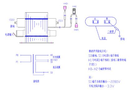 怎樣判斷高壓電容器的優(yōu)劣？