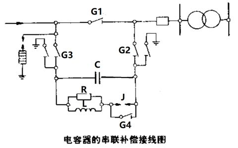 電容器的串聯補償裝置怎樣接線？